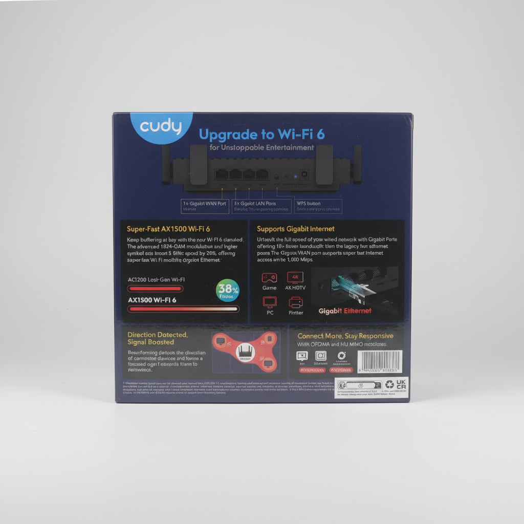 Cudy AX1500 Gigabit Wi-fi 6 Router