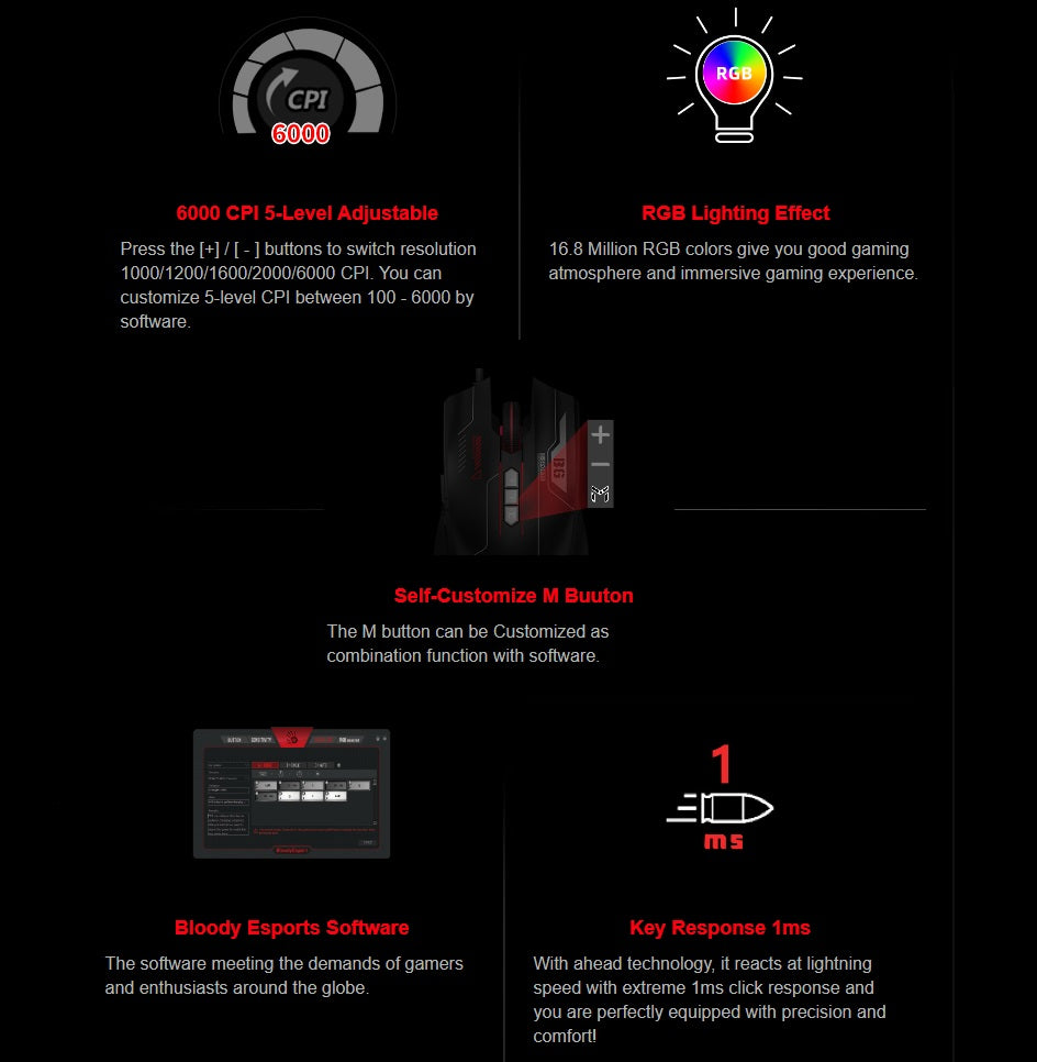 Bloody ESpots Collection Gaming Mouse